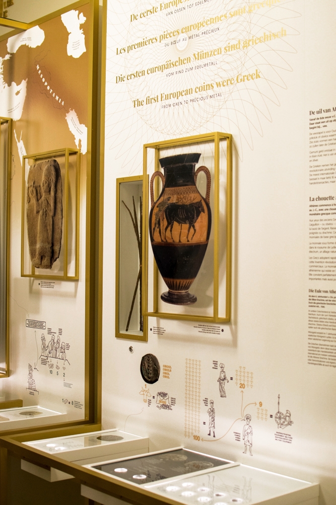 Museum van de Nationale Bank van België